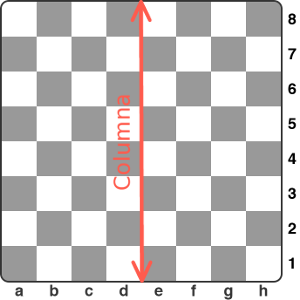 Columna del tablero de ajedrez